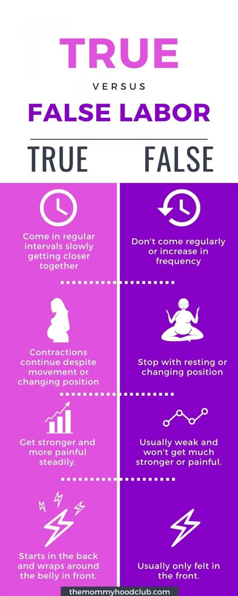 Sudden Exhaustion Before Labor {what extreme tiredness before labor