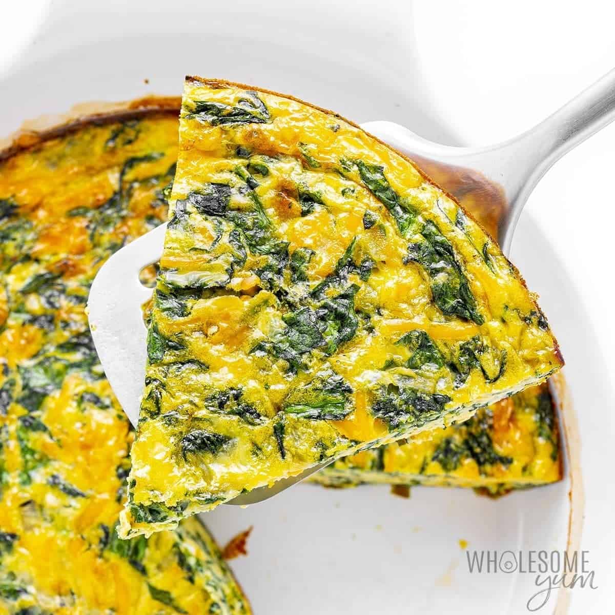 Spinach Quiche Spinach Quiche